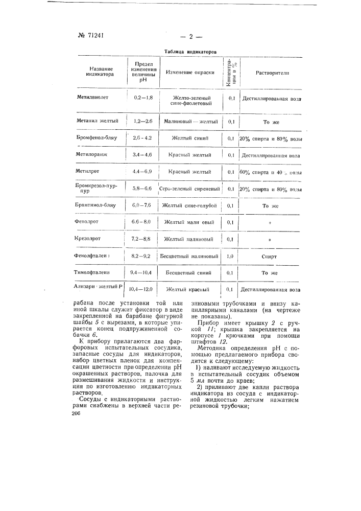 Прибор для колориметрического определения концентрации водородных ионов в растворах (патент 71241)