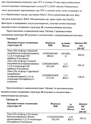 Производные (3-амино-1,2,3,4-тетрагидро-9н-карбазол-9-ил)уксусной кислоты (патент 2448092)