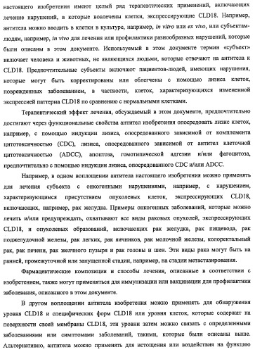 Моноклональные антитела к клаудину-18 для лечения рака (патент 2445319)
