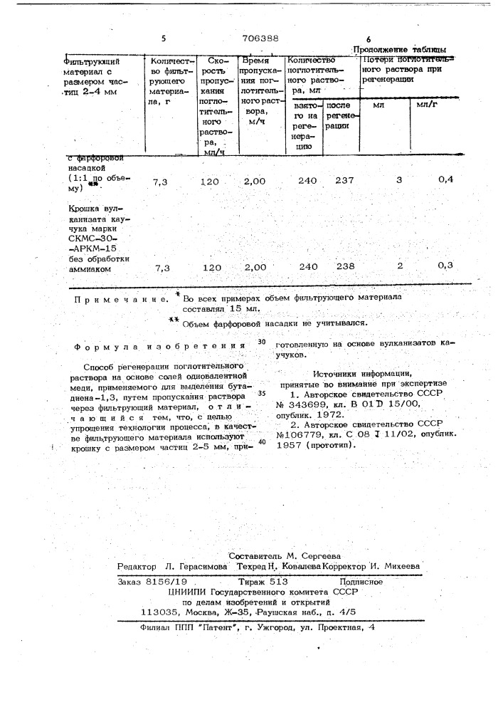 Способ регенерации поглотительного раствора на основе солей одновалентной меди (патент 706388)