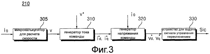 Стиральная машина и способ управления стиральной машиной (патент 2407831)