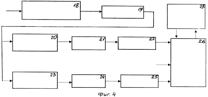 Способ определения координат посредством гидроакустической навигационной системы (патент 2431156)