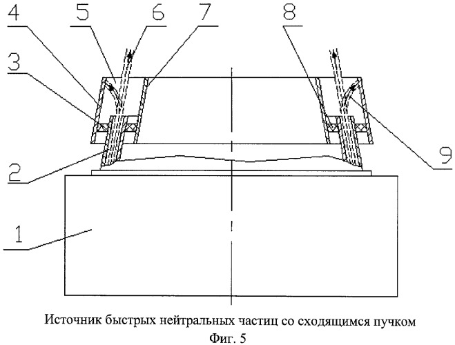 Источник быстрых нейтральных частиц (патент 2468465)