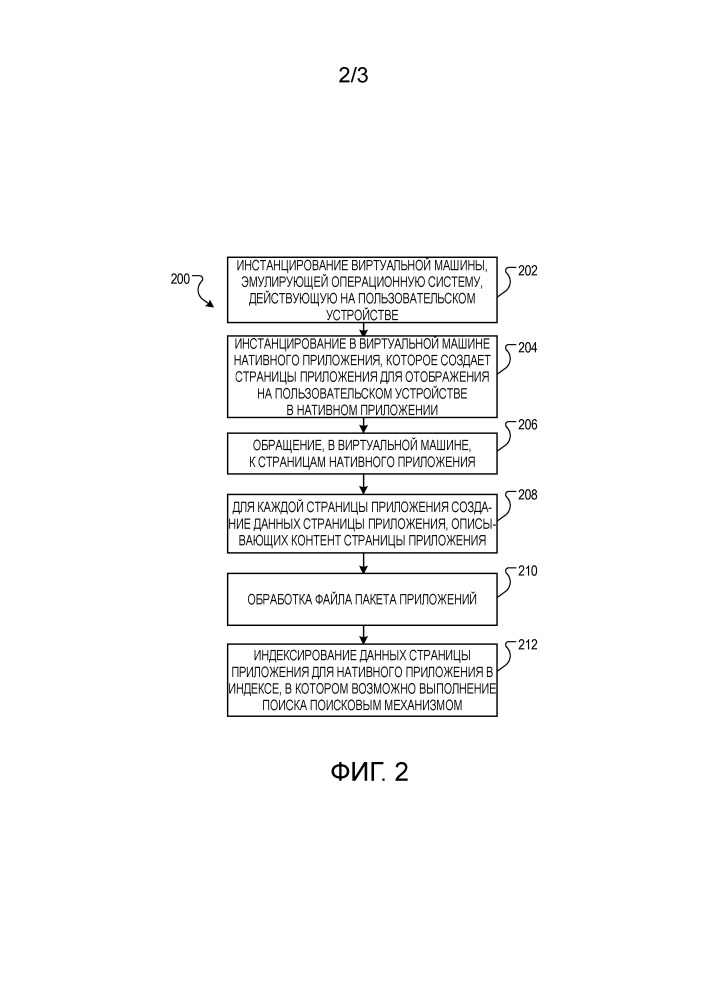 Поисковые результаты для нативных приложений (патент 2665888)