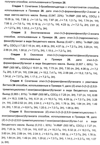 Соединения, представляющие собой стиролильные производные, для лечения офтальмических заболеваний и расстройств (патент 2494089)