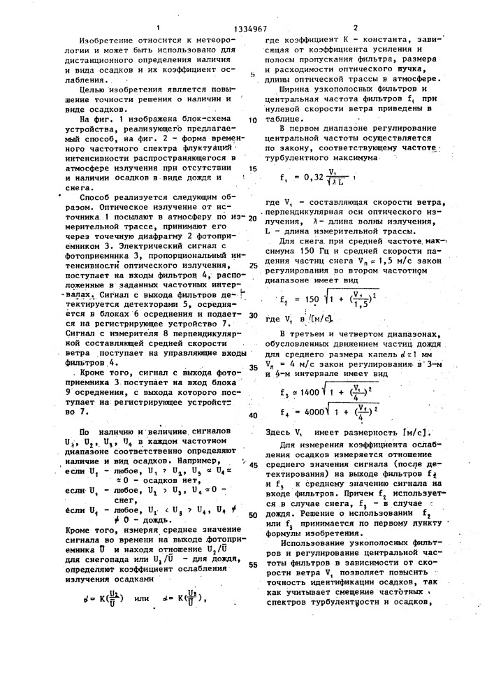 Способ определения характеристик осадков (патент 1334967)