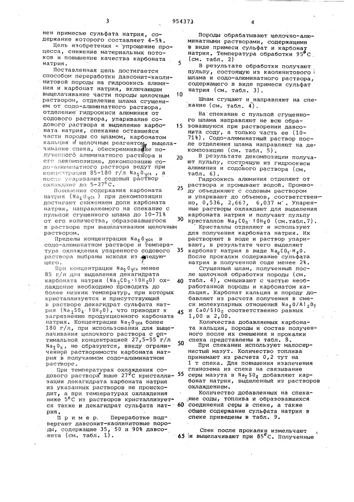 Способ переработки давсонит-каолинитовой породы (патент 954373)