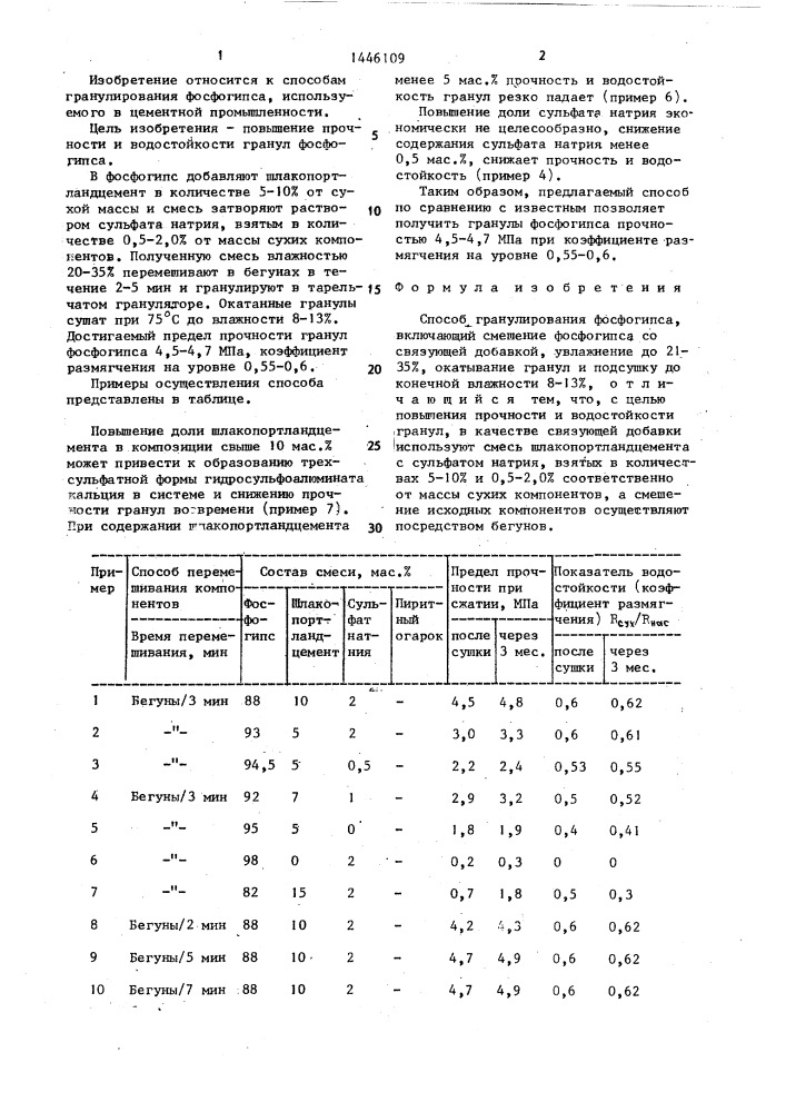 Способ гранулирования фосфогипса (патент 1446109)