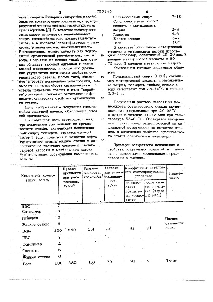 Композиция для покрытия изделий из органического стекла (патент 726146)