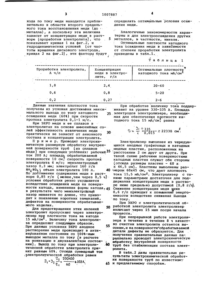 Способ электрохимической размерной обработки (патент 1007887)