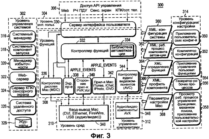 Программируемый мультимедийный контроллер с программируемыми функциями (патент 2460119)