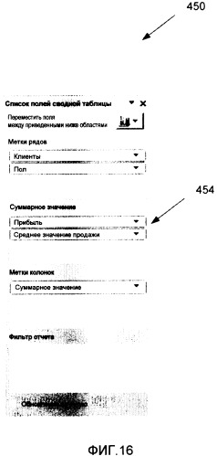Автоматическое размещение полей в сводной таблице данных (патент 2417421)