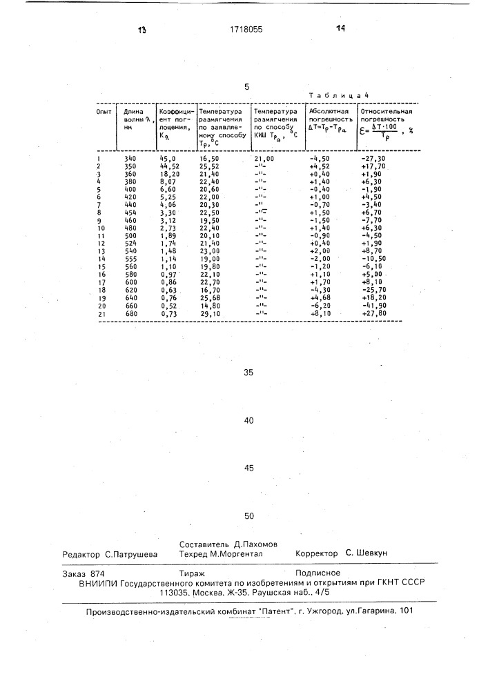 Способ определения температуры размягчения высокомолекулярных нефтяных фракций (патент 1718055)