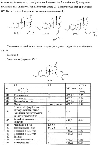 Новые ингибиторы 17 -гидроксистероид-дегидрогеназы типа i (патент 2369614)