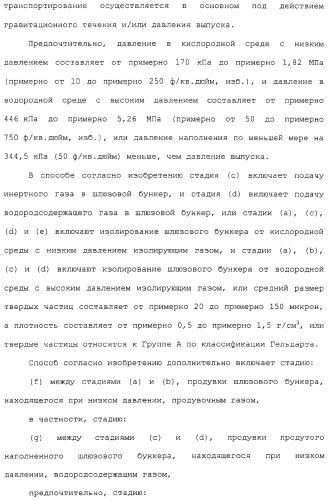 Система для обессеривания с механизмом переноса сорбента (патент 2312885)