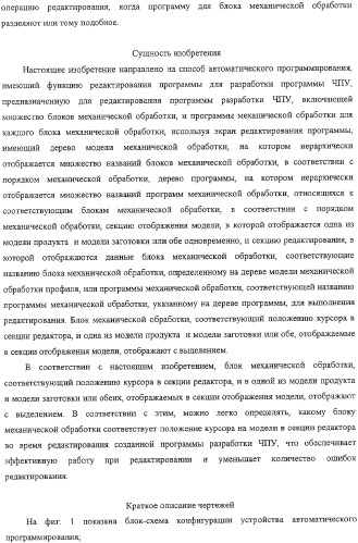 Способ автоматического программирования и устройство автоматического программирования (патент 2333524)