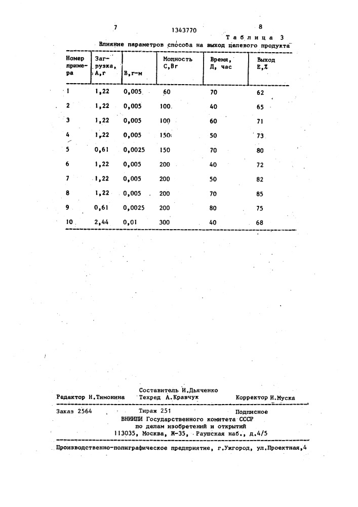 Способ получения 2,9-диарил-6,12-бис(алкоксикарбонил)-1,8- диоксадиспиро[4.1.4.1]додека-2,9-диен-4,11-дионов (патент 1343770)