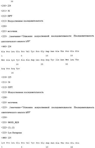 Аналог панкреатического полипептида человека (варианты), фармацевтическая композиция на его основе, способ лечения ожирения или диабета, способ снижения аппетита, уменьшения поглощения пищи или снижения потребления калорий и способ косметического снижения массы посредством указанного аналога (патент 2506273)