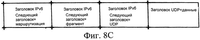 Сокращение служебной информации протокола (патент 2549159)