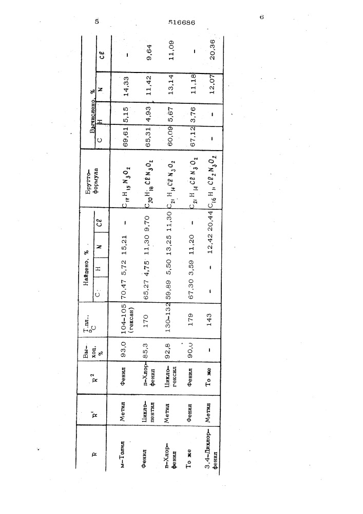 Способ получения 1,3-замещенных5-арилиминогидантоинов (патент 516686)