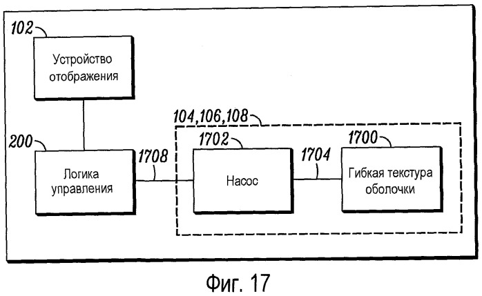 Способ и устройство для управления клавиатурой устройства (патент 2504819)