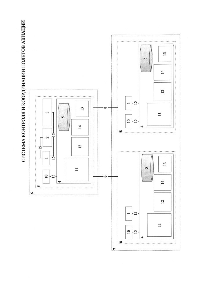 Система контроля и координации полетов авиации (патент 2648913)