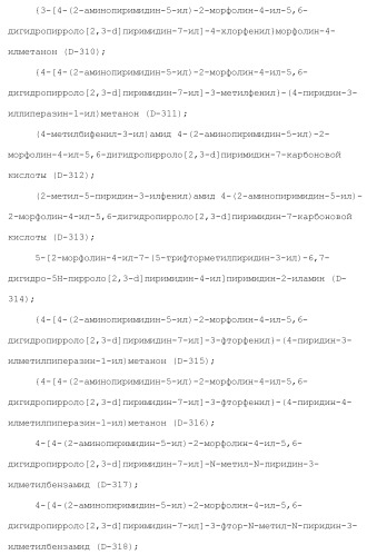Производное пиримидина в качестве ингибитора pi3k и его применение (патент 2448109)