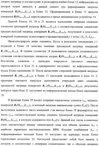 Способ и устройство определения координат источника радиоизлучения (патент 2327186)