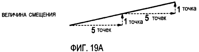 Система формирования изображения (патент 2417438)