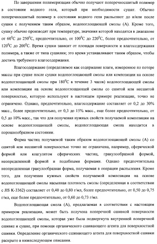 Водопоглощающая композиция на основе смол, способ ее изготовления (варианты), поглотитель и поглощающее изделие на ее основе (патент 2333229)