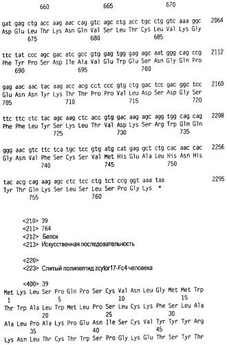 Новый лиганд рецептора цитокина zcytor17 (патент 2490276)