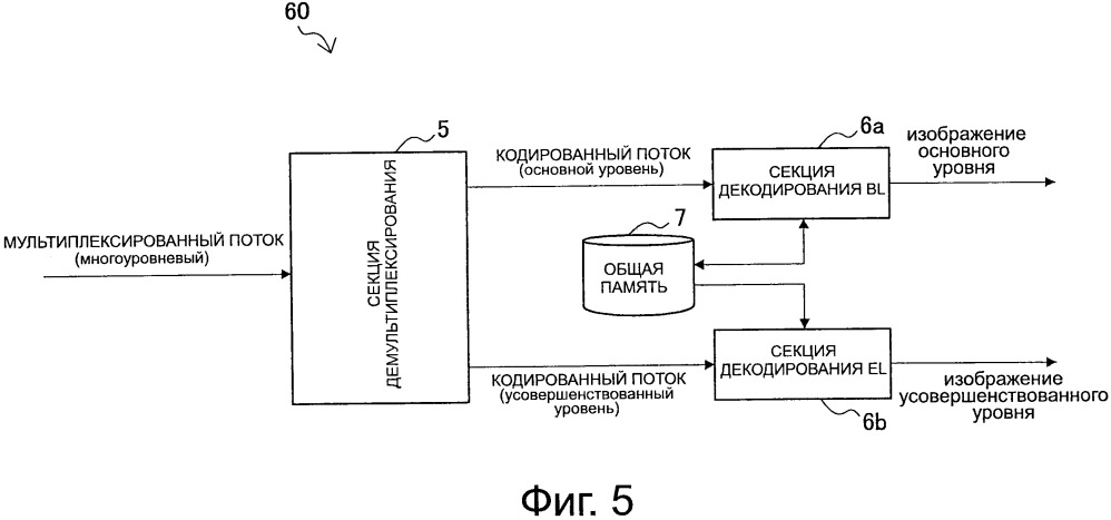 Устройство обработки изображений и способ обработки изображений (патент 2665308)