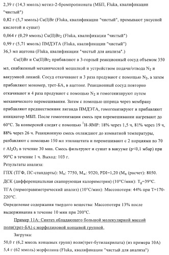 Композиции покрытий, содержащие выравнивающие агенты, полученные полимеризацией, опосредуемой нитроксилом (патент 2395551)