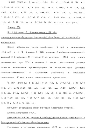 Азотсодержащие ароматические производные, их применение, лекарственное средство на их основе и способ лечения (патент 2264389)