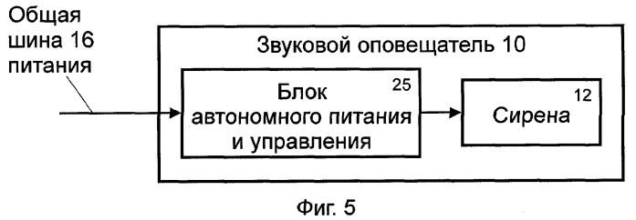 Система охранной сигнализации для объектов недвижимости (патент 2269818)