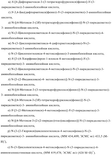 Ингибиторы фосфодиэстеразы 4, включающие n-замещенные аналоги анилина и дифениламина (патент 2368604)