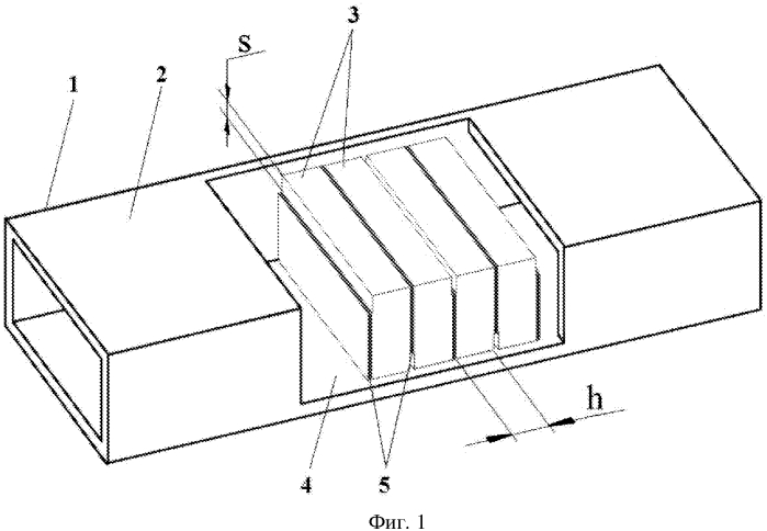 Низкоразмерный свч фотонный кристалл (патент 2587405)