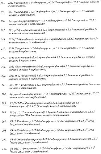 Новые лиганды каннабиоидных рецепторов, содержащие их фармацевтические композиции и способ их получения (патент 2420518)