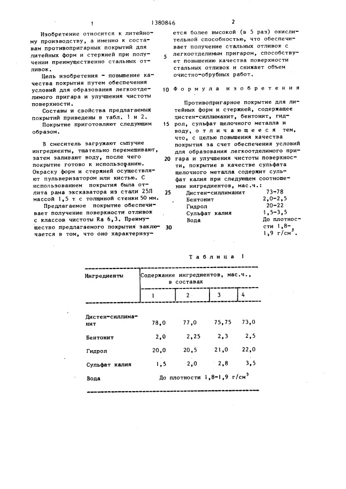 Противопригарное покрытие для литейных форм и стержней (патент 1380846)