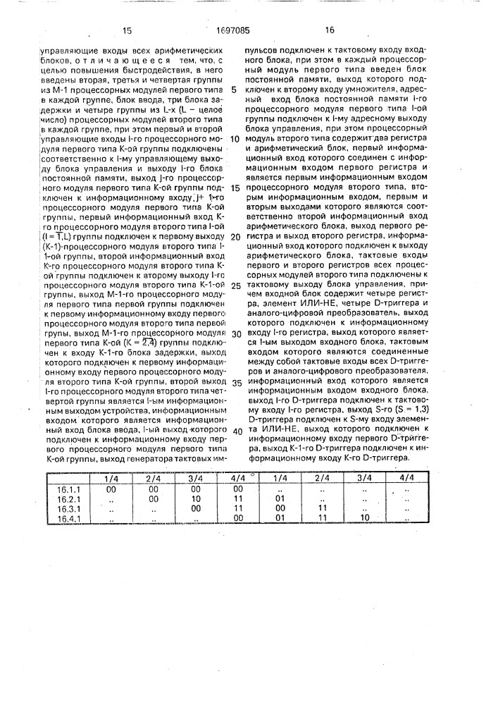 Устройство для вычисления быстрого преобразования фурье (патент 1697085)