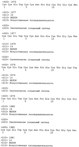 Полипептид для увеличения активности рецептора гуанилатциклазы, фармацевтическая композиция, способ лечения желудочно-кишечного расстройства у пациента, способ повышения активности рецептора гуанилатциклазы у пациента, способ лечения висцеральной боли, способ получения полипептида (варианты), изолированная молекула нуклеиновой кислоты, бактериальный вектор экспрессии и изолированная бактериальная клетка (патент 2433133)