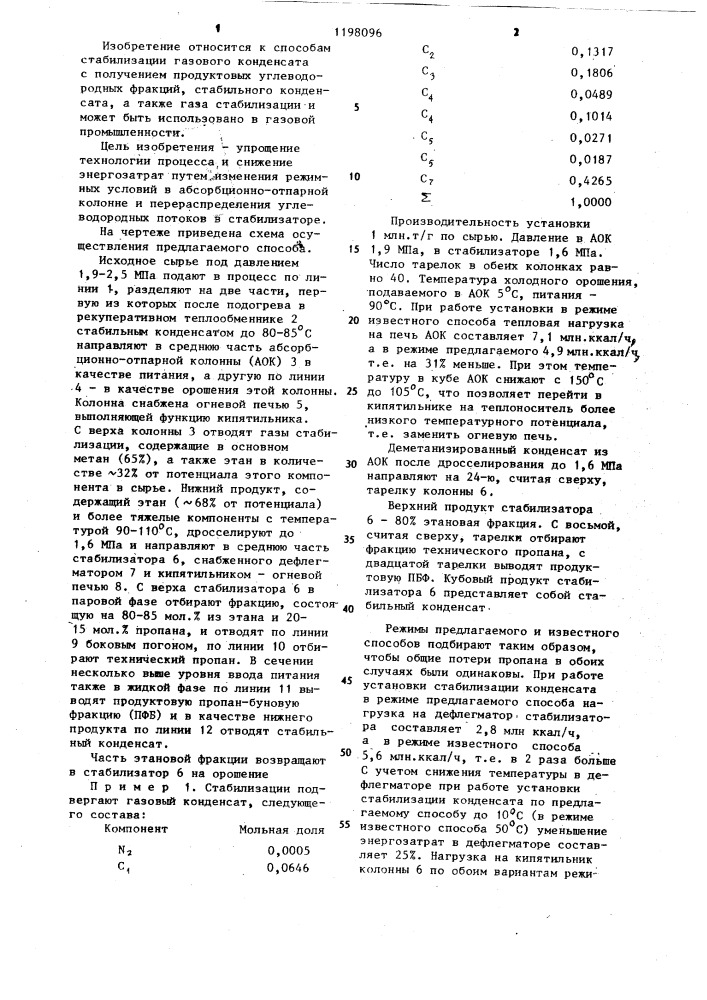 Способ стабилизации газового конденсата (патент 1198096)