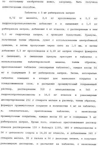 Фармацевтическая композиция с контролируемым высвобождением и способ ее получения (патент 2337687)