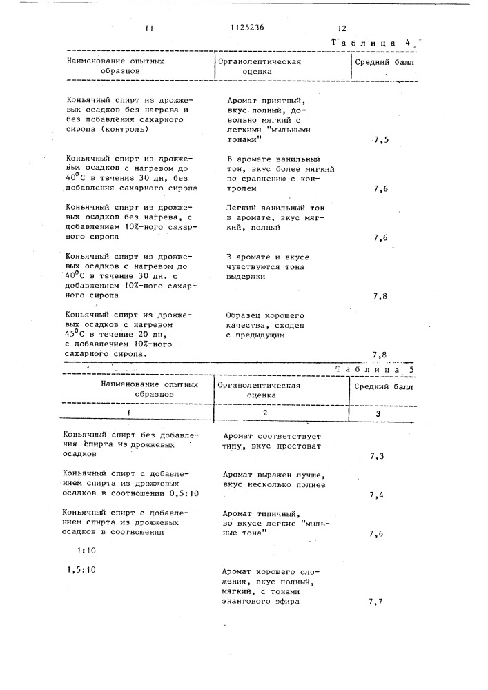 Способ получения коньячного спирта (патент 1125236)