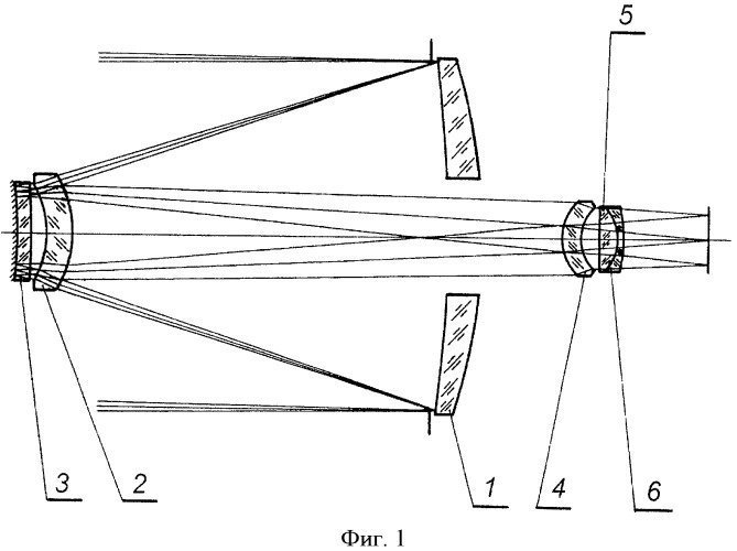 Катадиоптрический телескоп (патент 2443005)