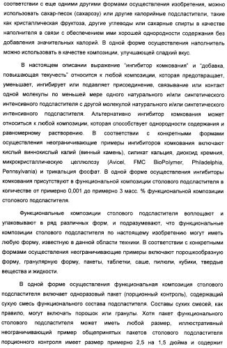 Композиция интенсивного подсластителя с антиоксидантом и подслащенные ею композиции (патент 2424734)