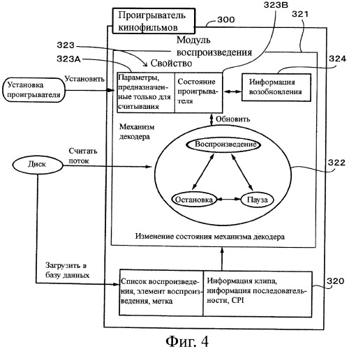 Устройство воспроизведения и способ воспроизведения (патент 2358335)