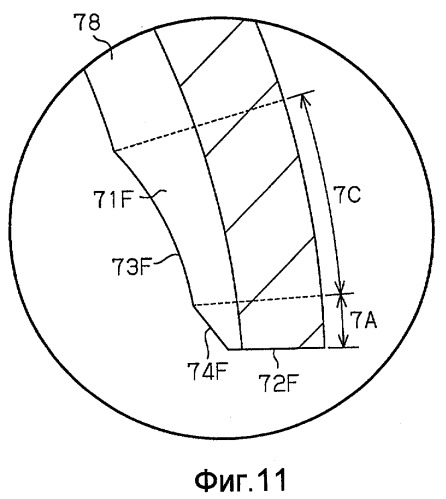 Подшипник скольжения (патент 2398141)
