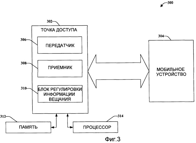 Обновление смещения мощности с использованием обратной связи (патент 2446571)