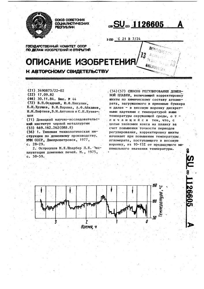 Способ регулирования доменной плавки (патент 1126605)